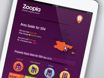 Digital Infographics